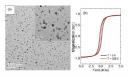 OLED s magnetickými nanočásticemi